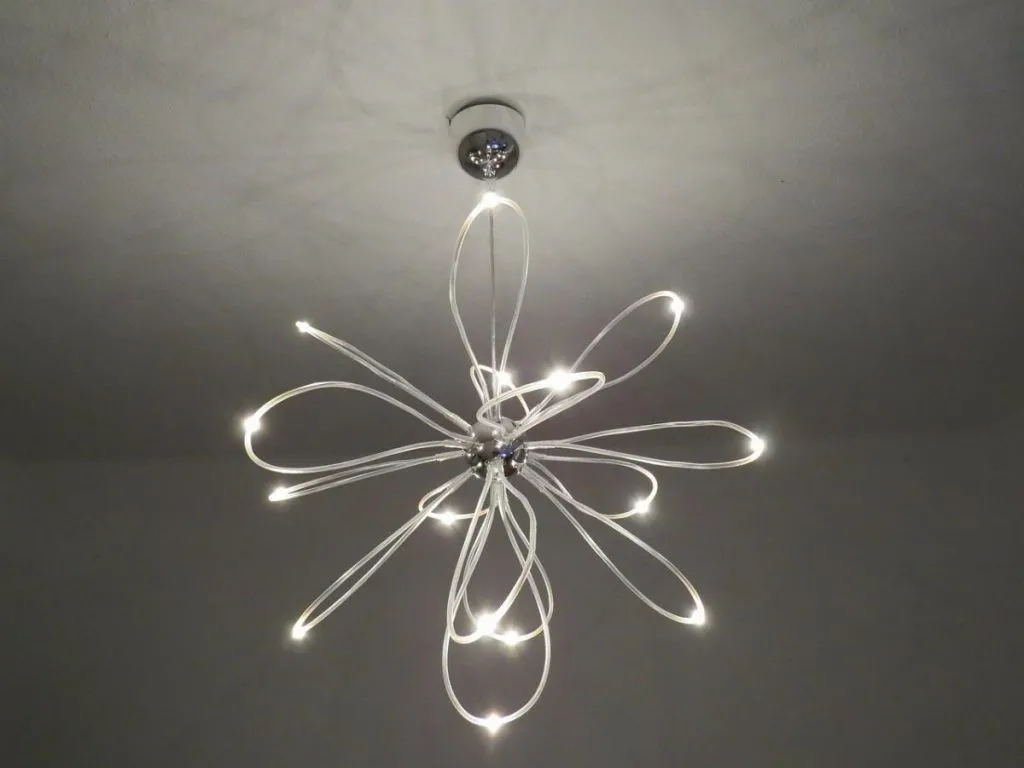 Come scegliere il sistema di illuminazione