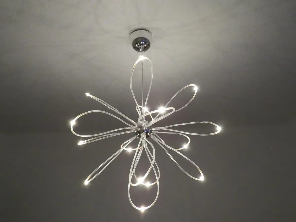 Come scegliere il sistema di illuminazione